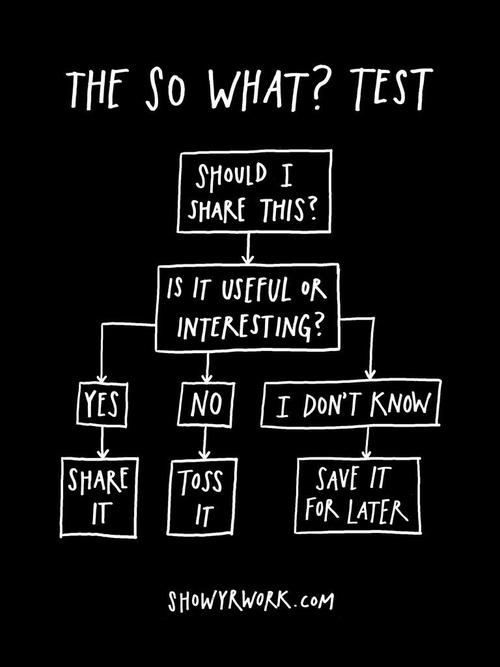 A simple visual guide to helping you in the information architecture phase of your website project. Source- http://austinkleon.com/show-your-work/