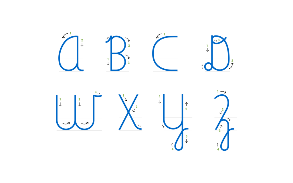 LWT-alphabet