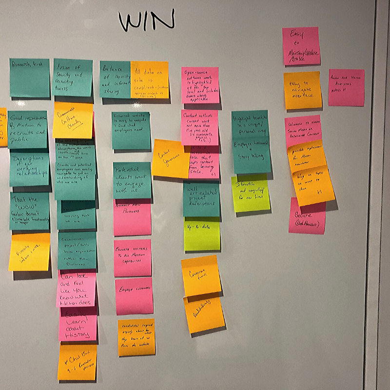 A Collection of UX Workshop Sticky Notes